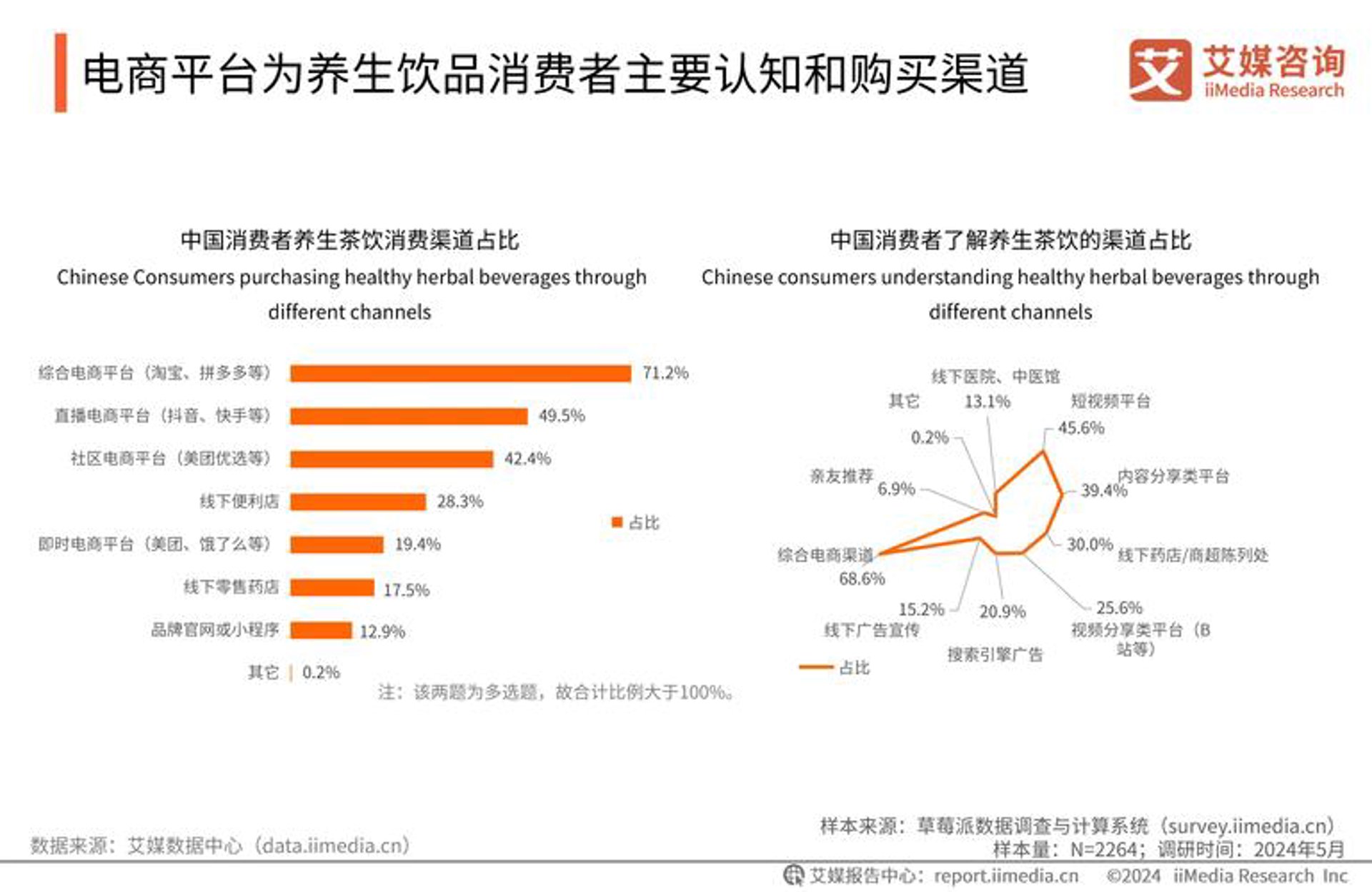 吉瑞汇通物流